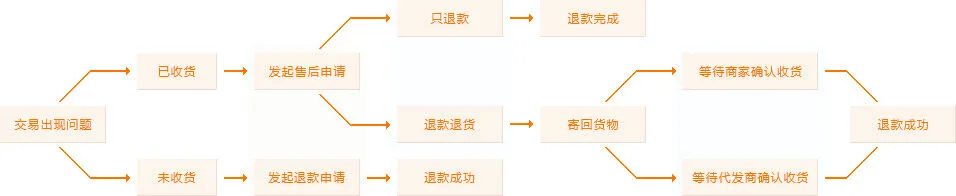 如何通过数据分析改进篮球战术训练?_0